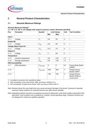 IFX25401TEVATMA1 datasheet.datasheet_page 5