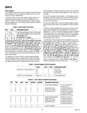 ADV476KP35 datasheet.datasheet_page 6