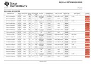 74CBTLV3126PWRG4 datasheet.datasheet_page 6