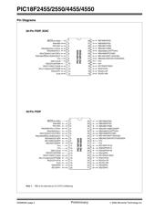 PIC18F4550-I/PT 数据规格书 4