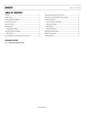 ADM3051CRZ datasheet.datasheet_page 2