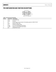 ADM3051CRZ datasheet.datasheet_page 6