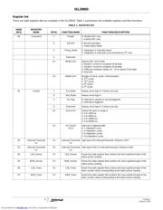 ISL29003IROZ datasheet.datasheet_page 5