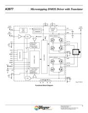 A3977KLP datasheet.datasheet_page 3