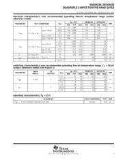 SN74HC00DE4 数据规格书 3