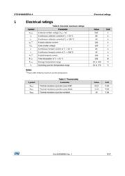 STGW40H65DFB-4 数据规格书 3