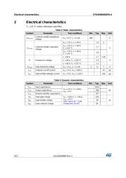 STGW40H65DFB-4 数据规格书 4