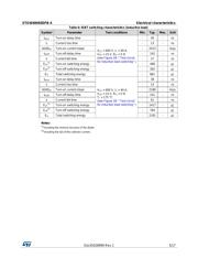 STGW40H65DFB-4 数据规格书 5