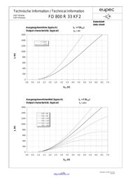 FD800R33KF2 datasheet.datasheet_page 4