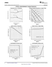 LM94021EVAL datasheet.datasheet_page 6