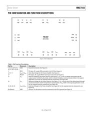 HMC7543 datasheet.datasheet_page 6