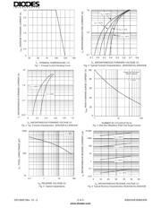 B340A datasheet.datasheet_page 2