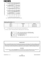 B340A datasheet.datasheet_page 3