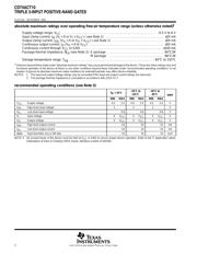 CD74ACT10M96 datasheet.datasheet_page 2