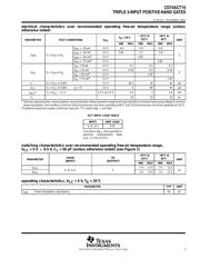 CD74ACT10M96 datasheet.datasheet_page 3