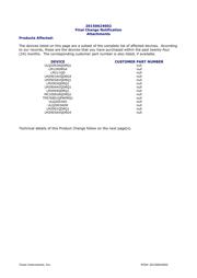 LM2904AVQDRQ1 datasheet.datasheet_page 2