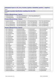 LM2904AVQDRQ1 datasheet.datasheet_page 4
