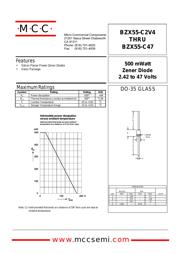BZX55-C22 datasheet.datasheet_page 1
