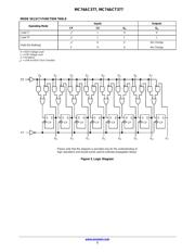 MC74AC377DT datasheet.datasheet_page 2