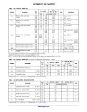 MC74ACT377N datasheet.datasheet_page 4