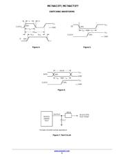 MC74ACT377N datasheet.datasheet_page 6