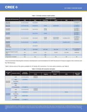 CXA1304-0000-000C00C250F datasheet.datasheet_page 6