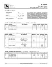 ICS8304 datasheet.datasheet_page 3