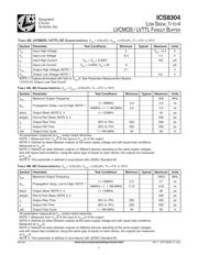 ICS8304 datasheet.datasheet_page 4