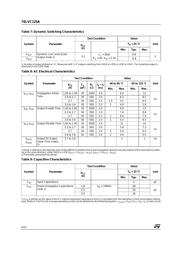 74LVC125ATTR 数据规格书 4