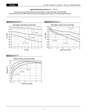 UWR-12/665-D5A datasheet.datasheet_page 4