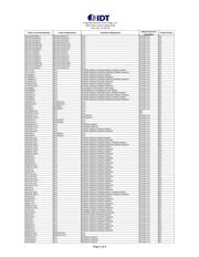 89H16NT16G2ZBHLGI8 datasheet.datasheet_page 4