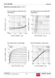 DTC113ZCAHZGT116 datasheet.datasheet_page 3