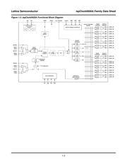 ISPPAC-CLK5610AV-01T48I 数据规格书 3