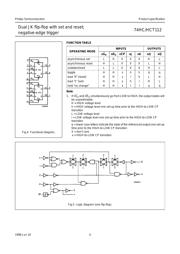 74HC112 数据规格书 4