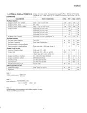 UC2853AD datasheet.datasheet_page 3