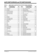 MA240025-1 datasheet.datasheet_page 2