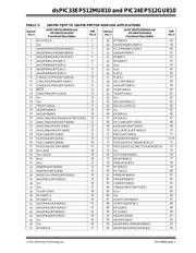 MA240025-1 datasheet.datasheet_page 3