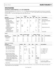 ADUM3210WBRZ datasheet.datasheet_page 3