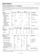 ADUM3210WBRZ datasheet.datasheet_page 4