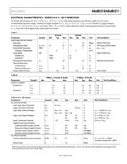 ADUM3210WBRZ datasheet.datasheet_page 5