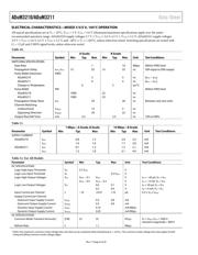 ADUM3210WBRZ datasheet.datasheet_page 6