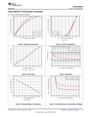 CSD17578Q3A datasheet.datasheet_page 5