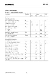 BSP149 datasheet.datasheet_page 2