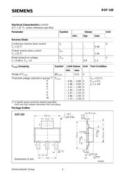 BSP149 datasheet.datasheet_page 3