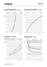 BSP149 datasheet.datasheet_page 5