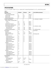 AD7864 datasheet.datasheet_page 3