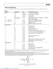 AD7864 datasheet.datasheet_page 5