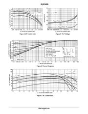 JE340G datasheet.datasheet_page 3