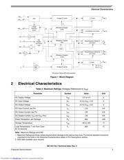 MC145170 datasheet.datasheet_page 3