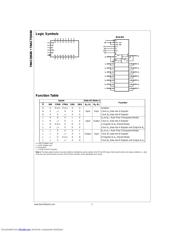 74ACTQ646 datasheet.datasheet_page 2